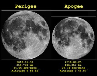 Illustration for article titled Sunday Night Will Be An Extraordinary Time For Skygazing